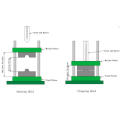 Machine verticale de moulage par injection plastique pour machines à injecter